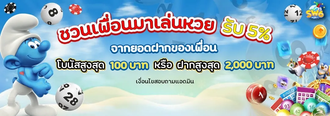 slotworld6